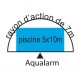 Alarme Piscine par Immersion Aqualarm Plus Télécommande